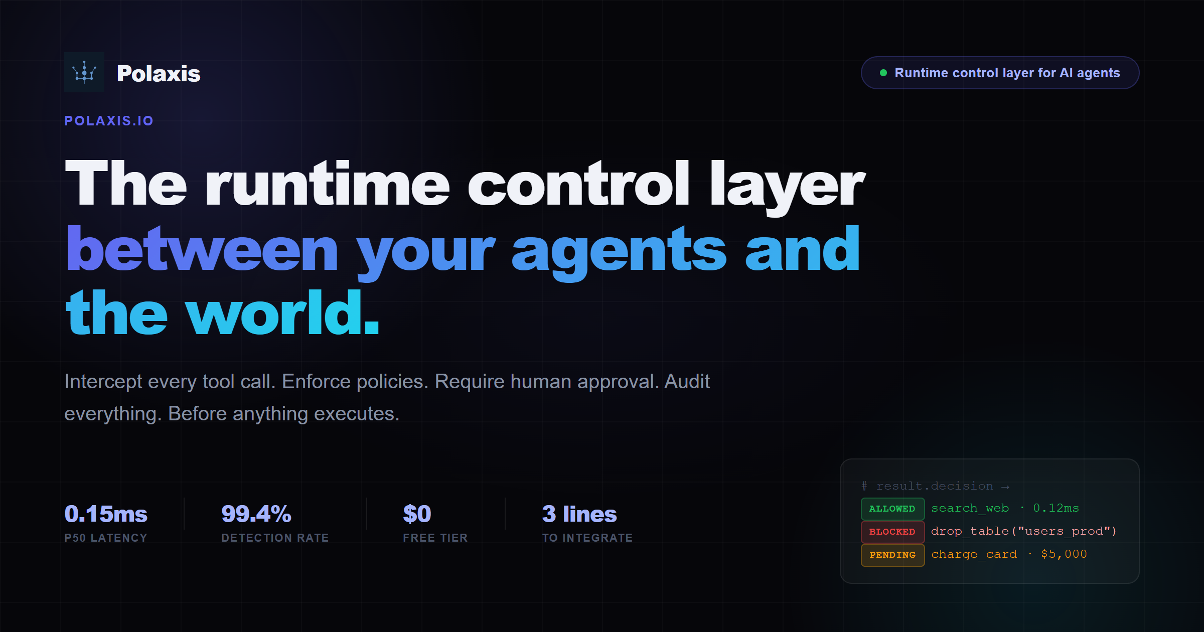 Polaxis — The Runtime Control Layer for AI Agents